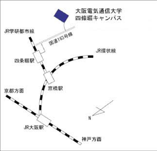 access