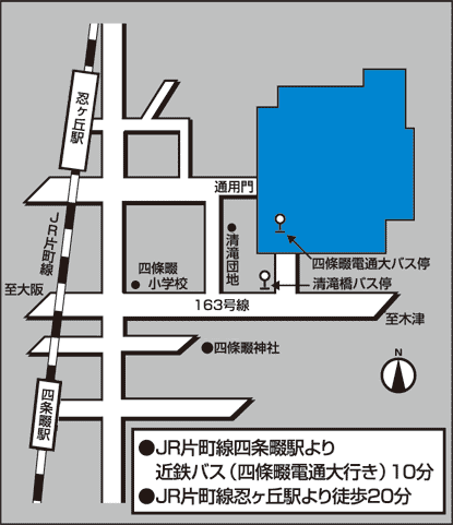 access